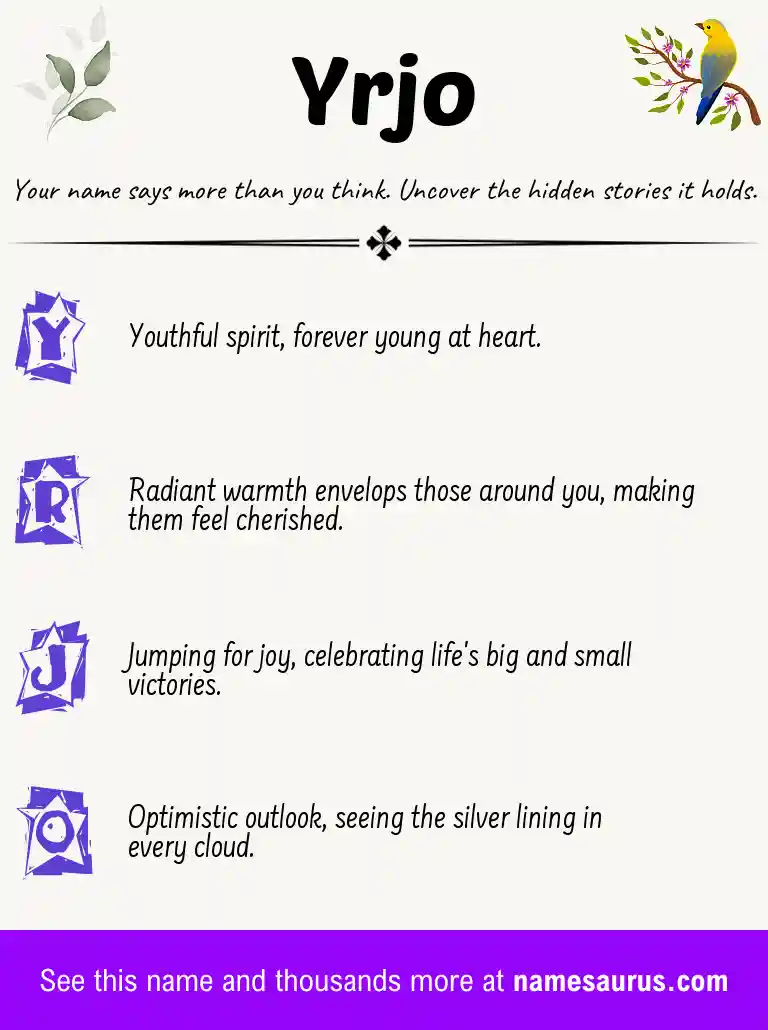 Acrostic poem about Yrjo.