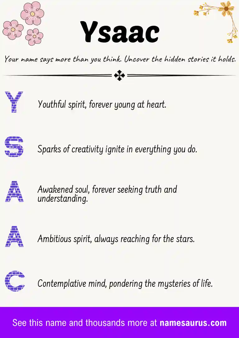 Acrostic poem about Ysaac.