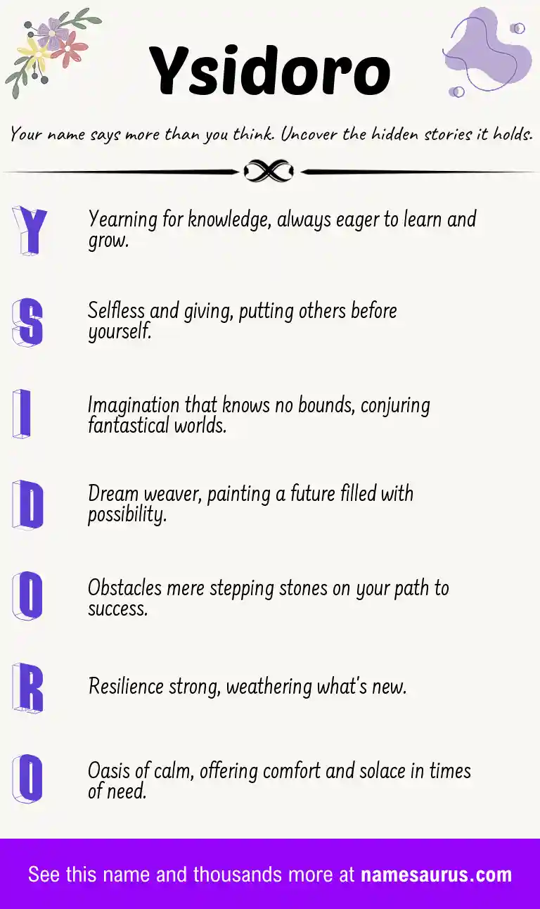 Acrostic poem about Ysidoro.