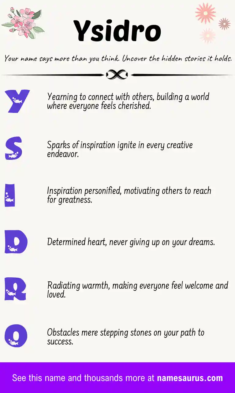 Acrostic poem about Ysidro.