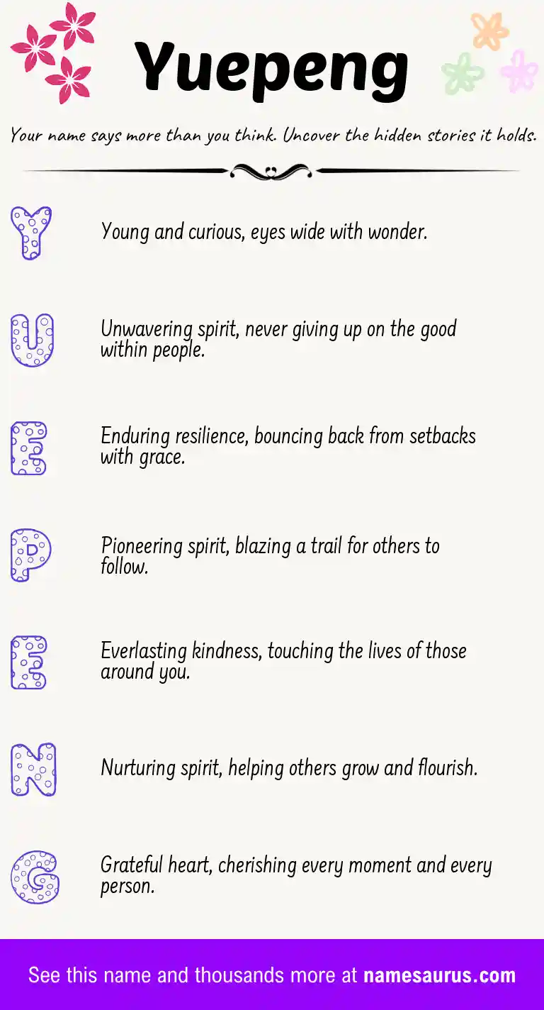 Acrostic poem about Yuepeng.
