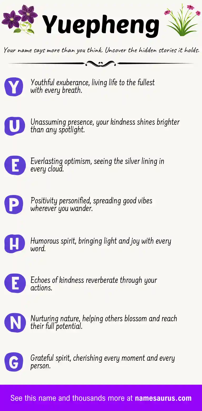 Acrostic poem about Yuepheng.