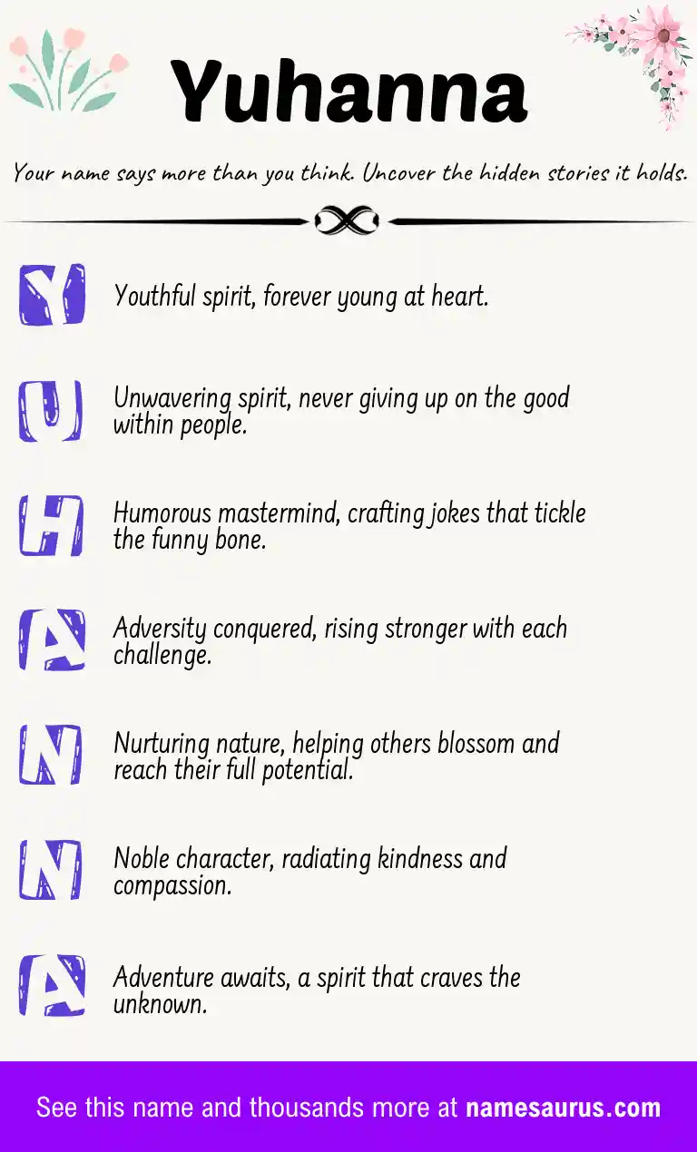Acrostic poem about Yuhanna.