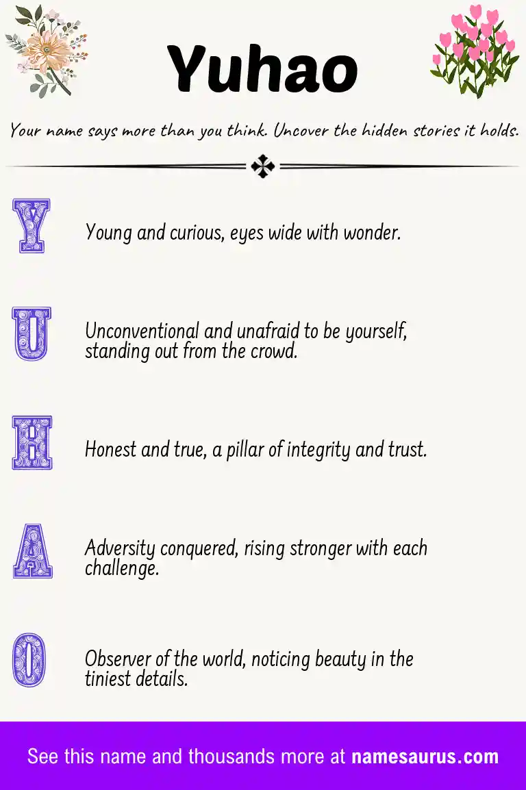Acrostic poem about Yuhao.