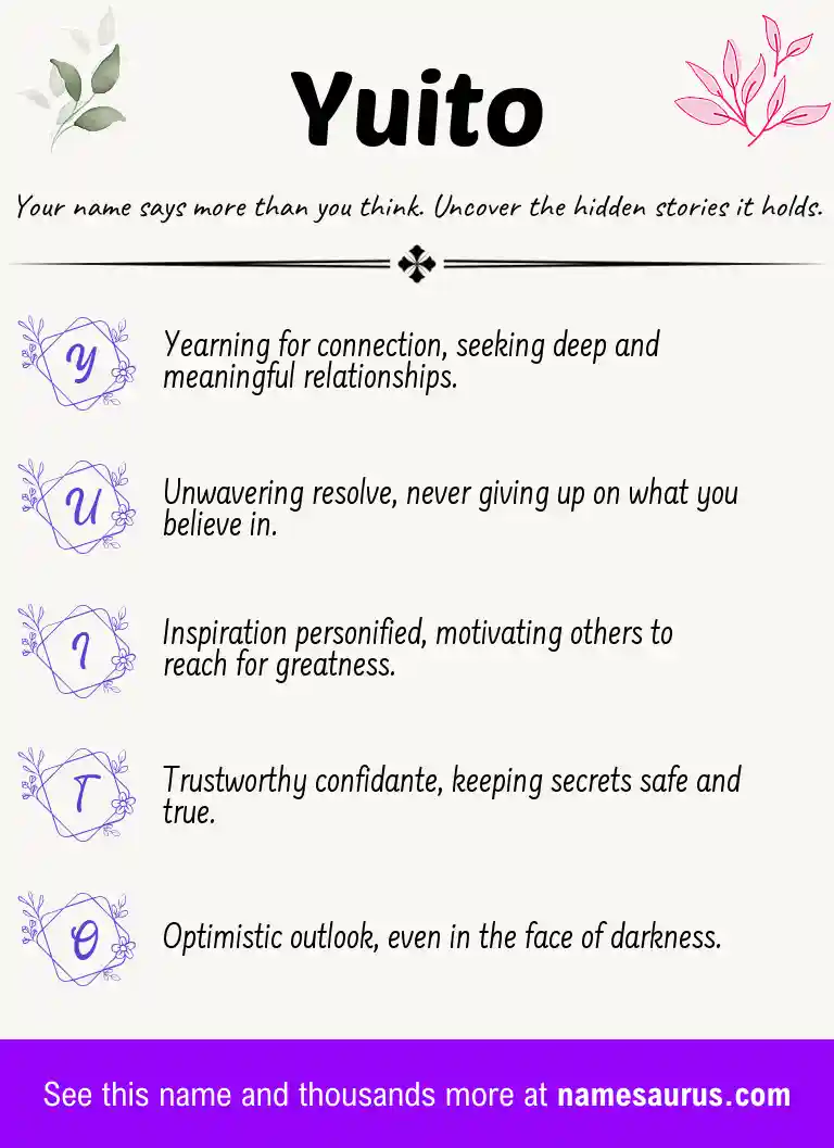 Acrostic poem about Yuito.