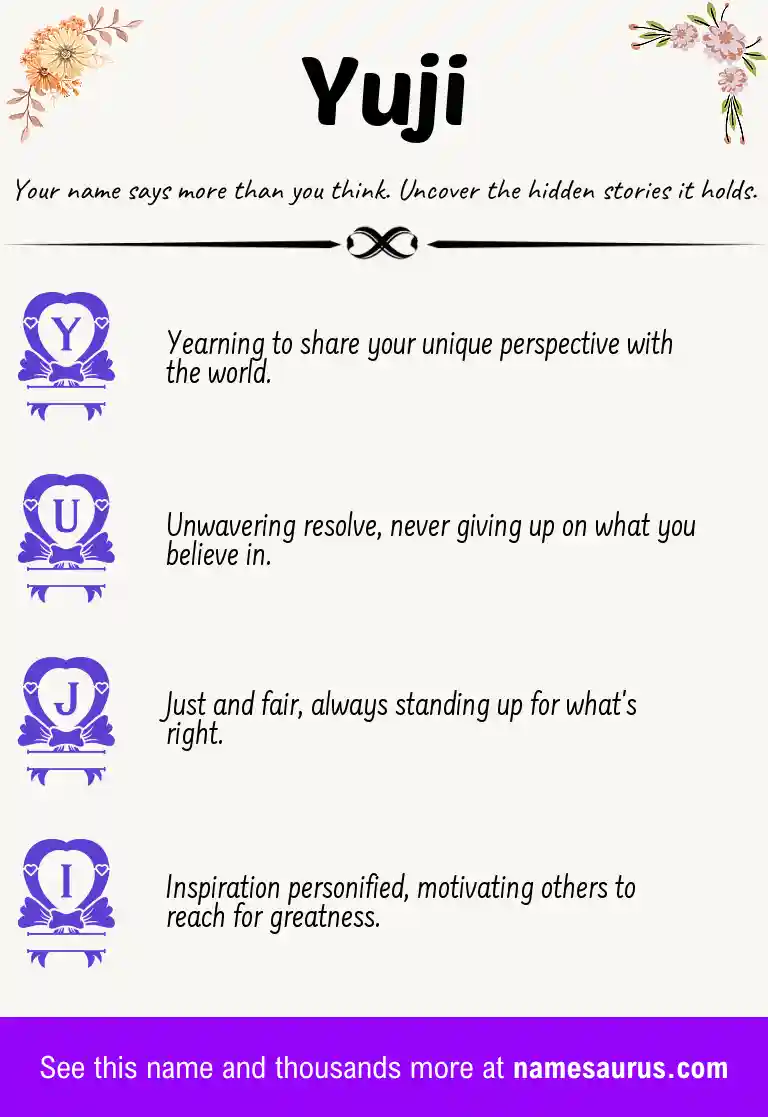 Acrostic poem about Yuji.