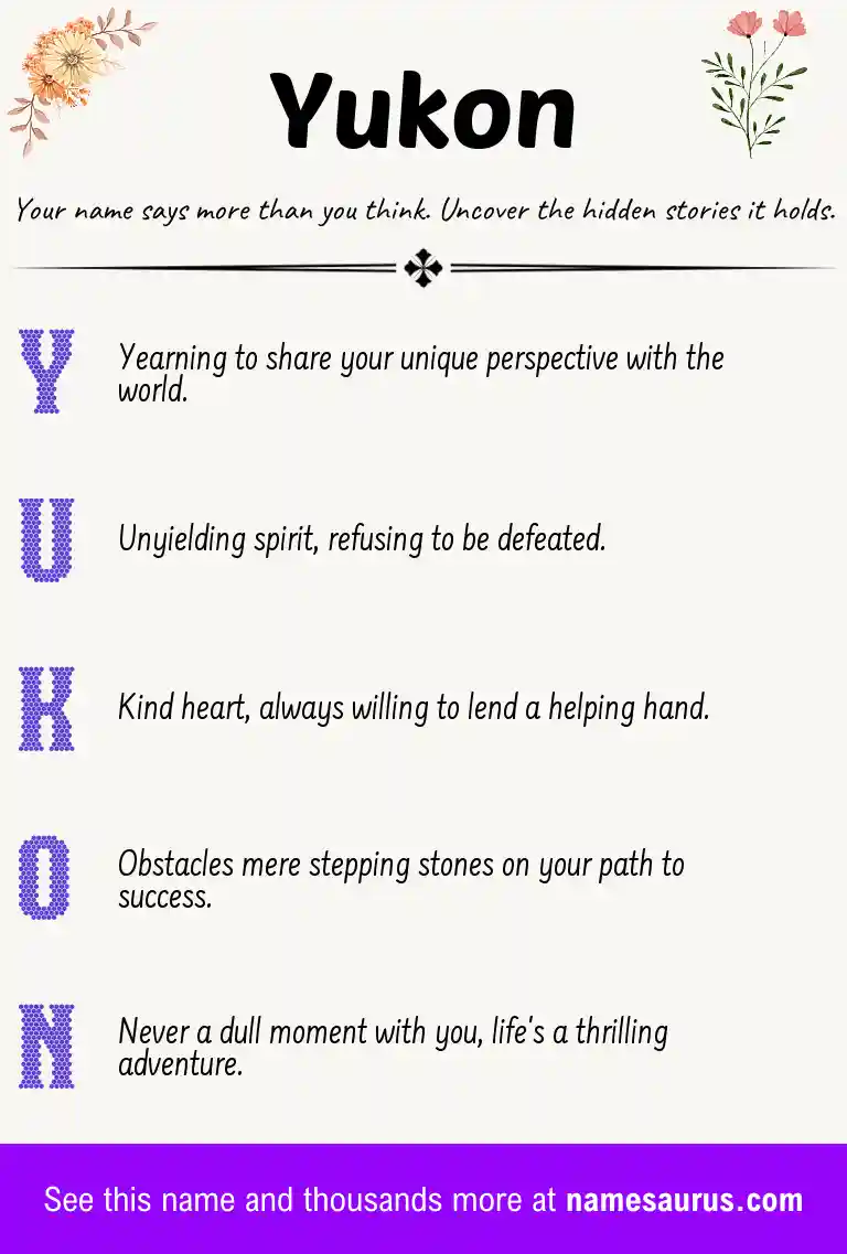 Acrostic poem about Yukon.