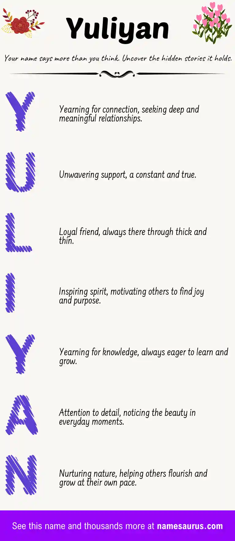 Acrostic poem about Yuliyan.