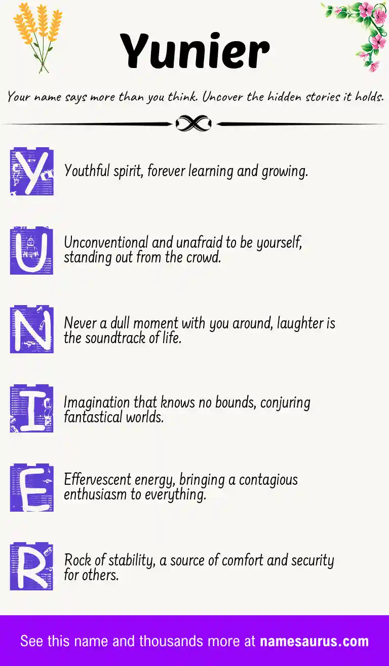 Acrostic poem about Yunier.