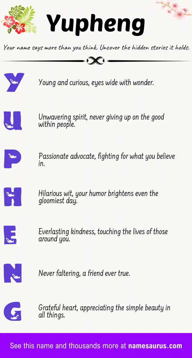 Acrostic poem about Yupheng.
