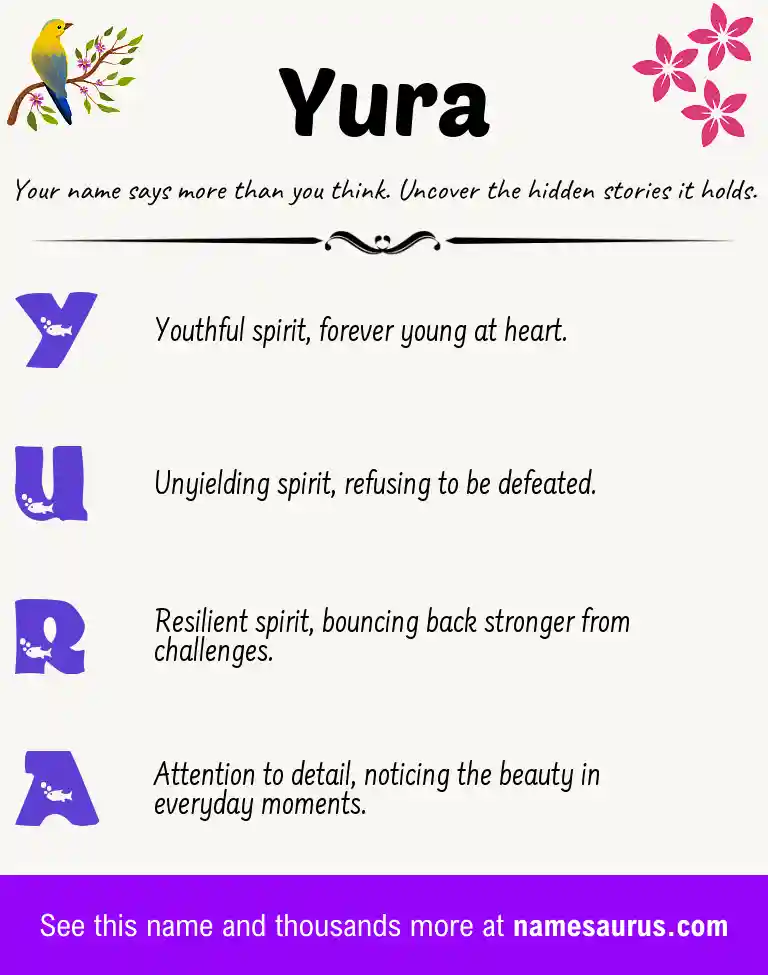 Acrostic poem about Yura.