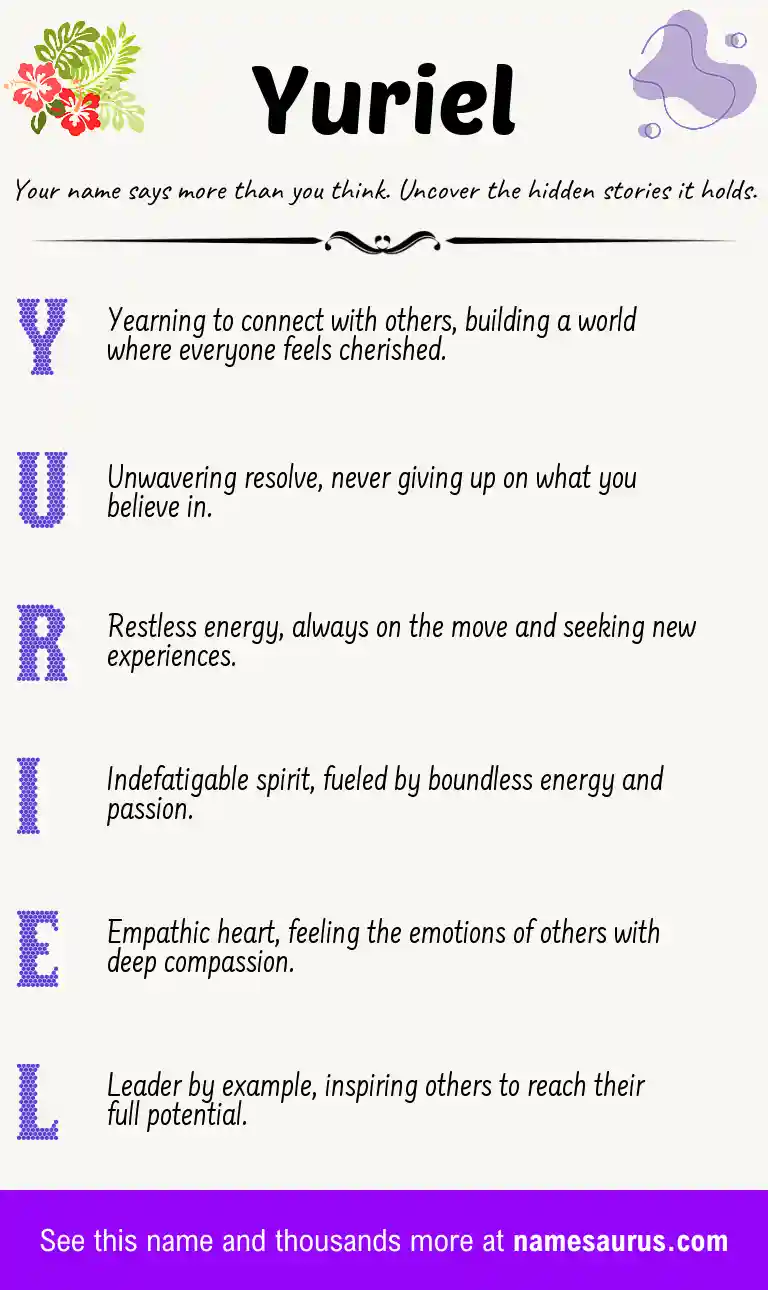 Acrostic poem about Yuriel.