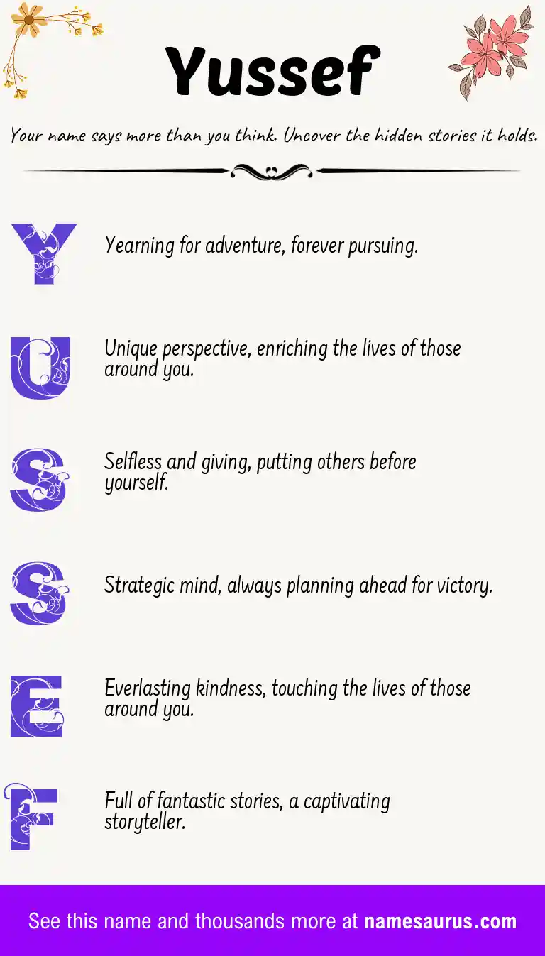 Acrostic poem about Yussef.