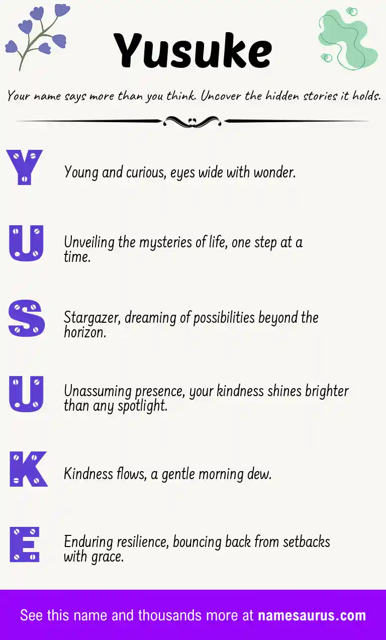 Acrostic poem about Yusuke.