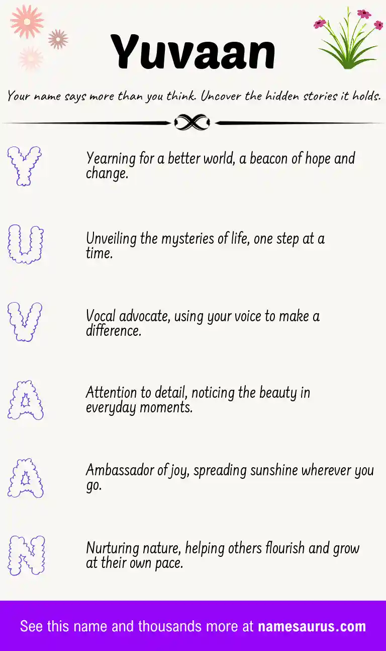 Acrostic poem about Yuvaan.