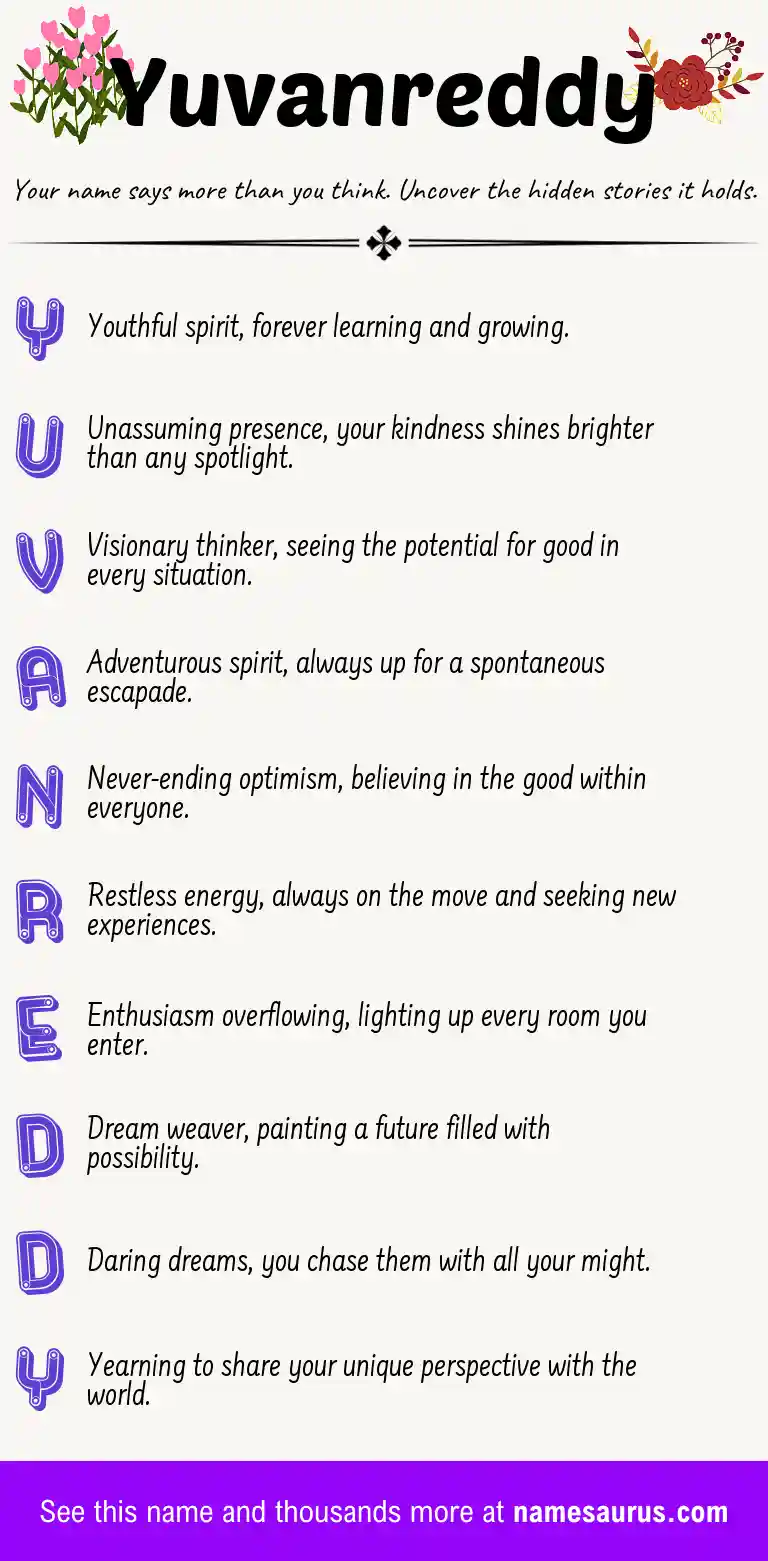 Acrostic poem about Yuvanreddy.