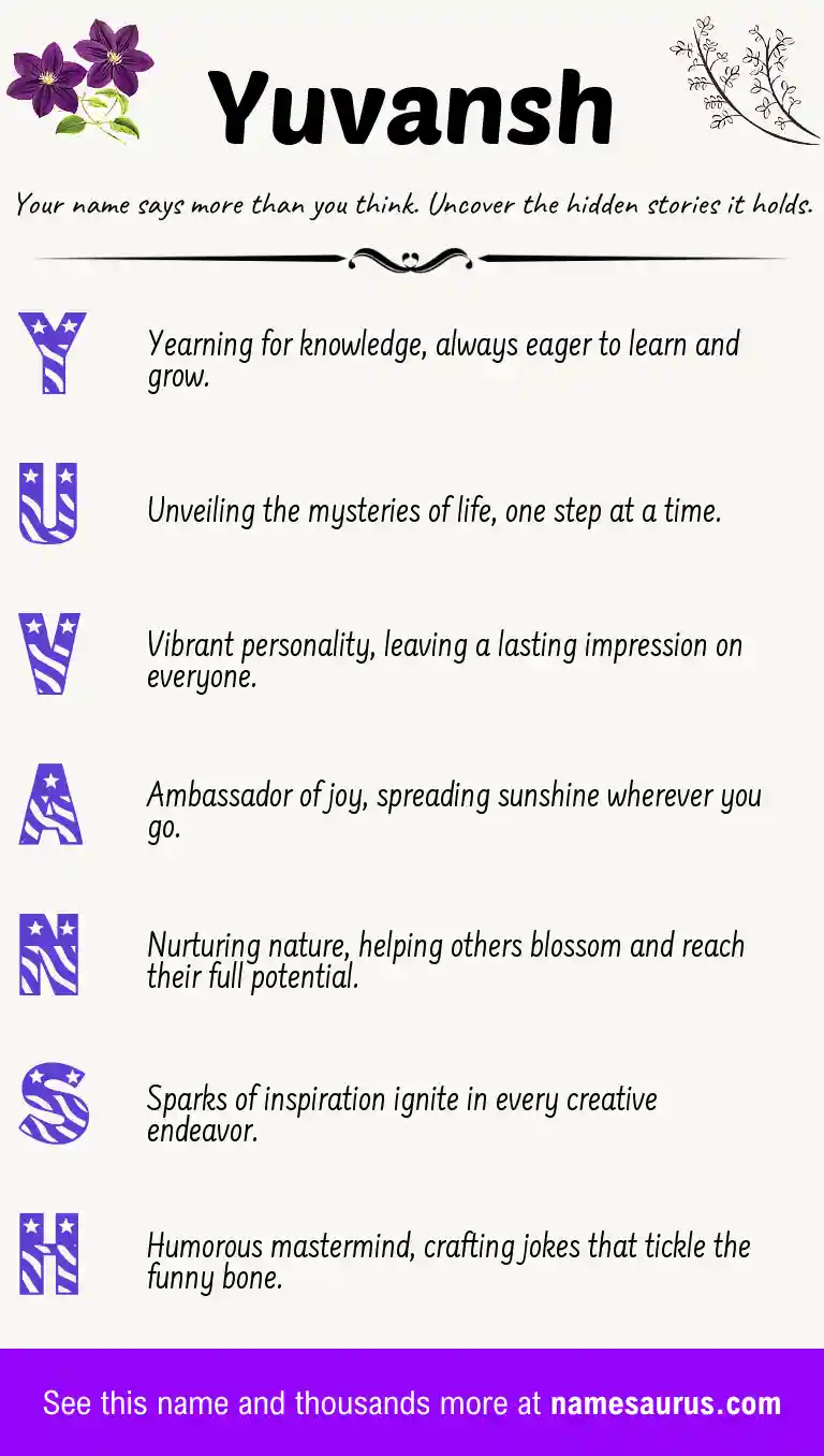 Acrostic poem about Yuvansh.