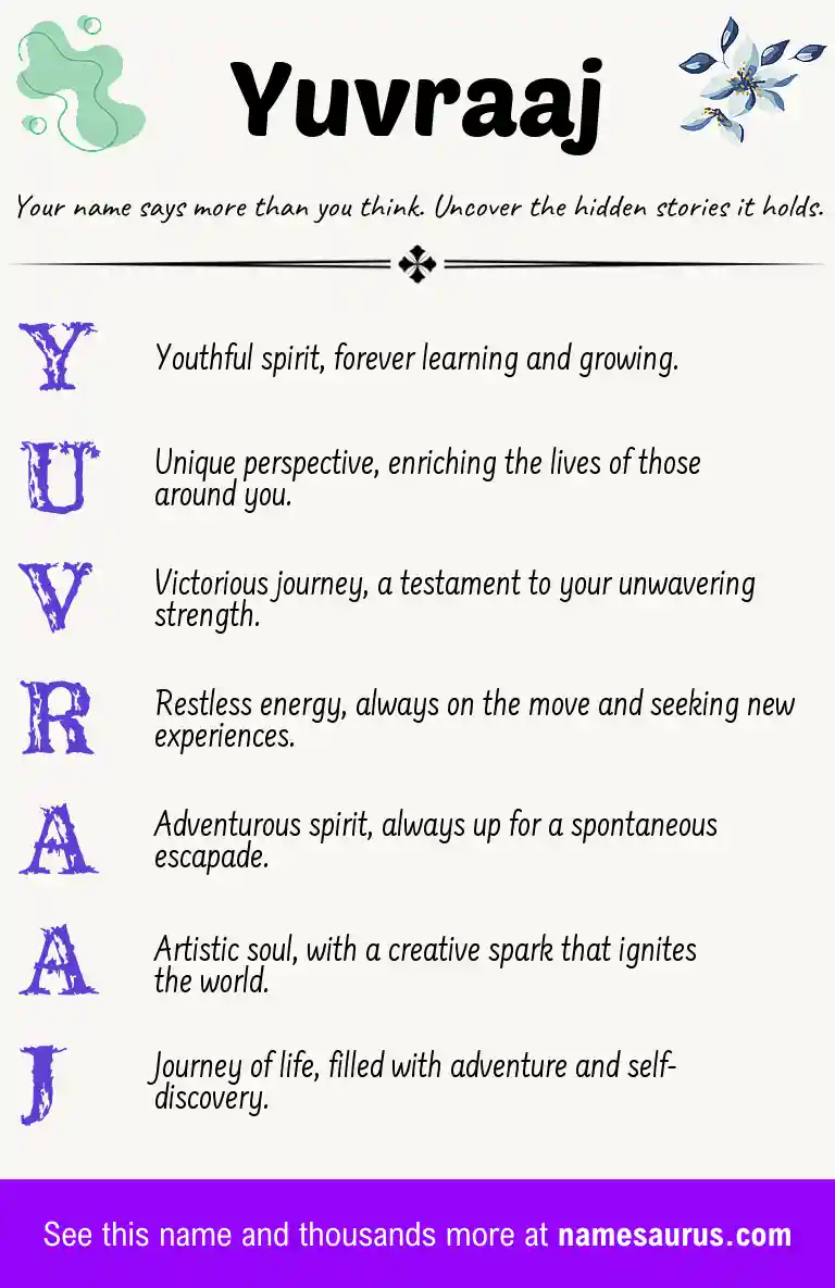 Acrostic poem about Yuvraaj.