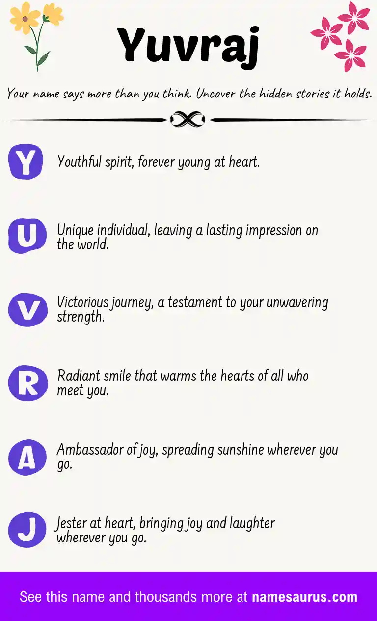 Acrostic poem about Yuvraj.