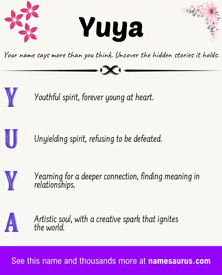 Acrostic poem about Yuya.