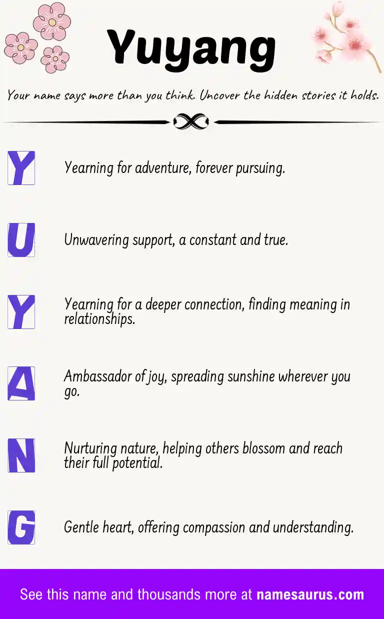 Acrostic poem about Yuyang.