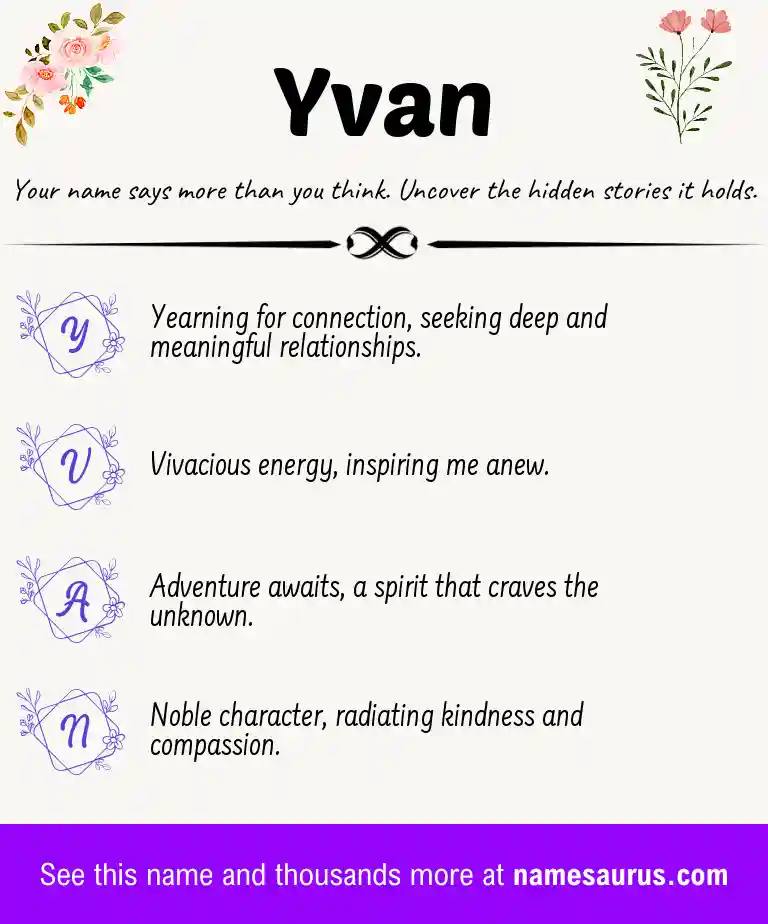 Acrostic poem about Yvan.