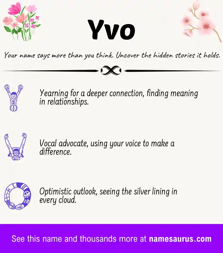 Acrostic poem about Yvo.