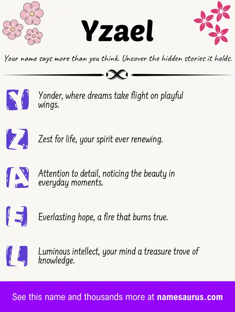 Acrostic poem about Yzael.