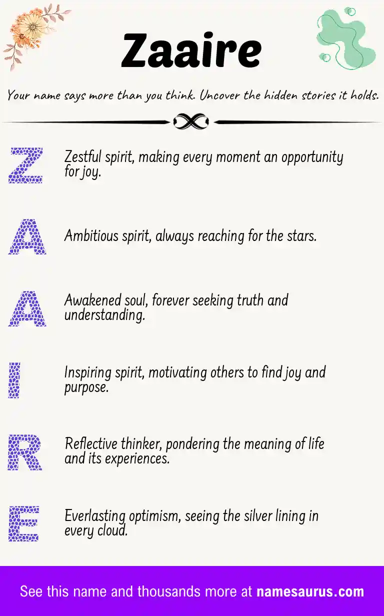 Acrostic poem about Zaaire.