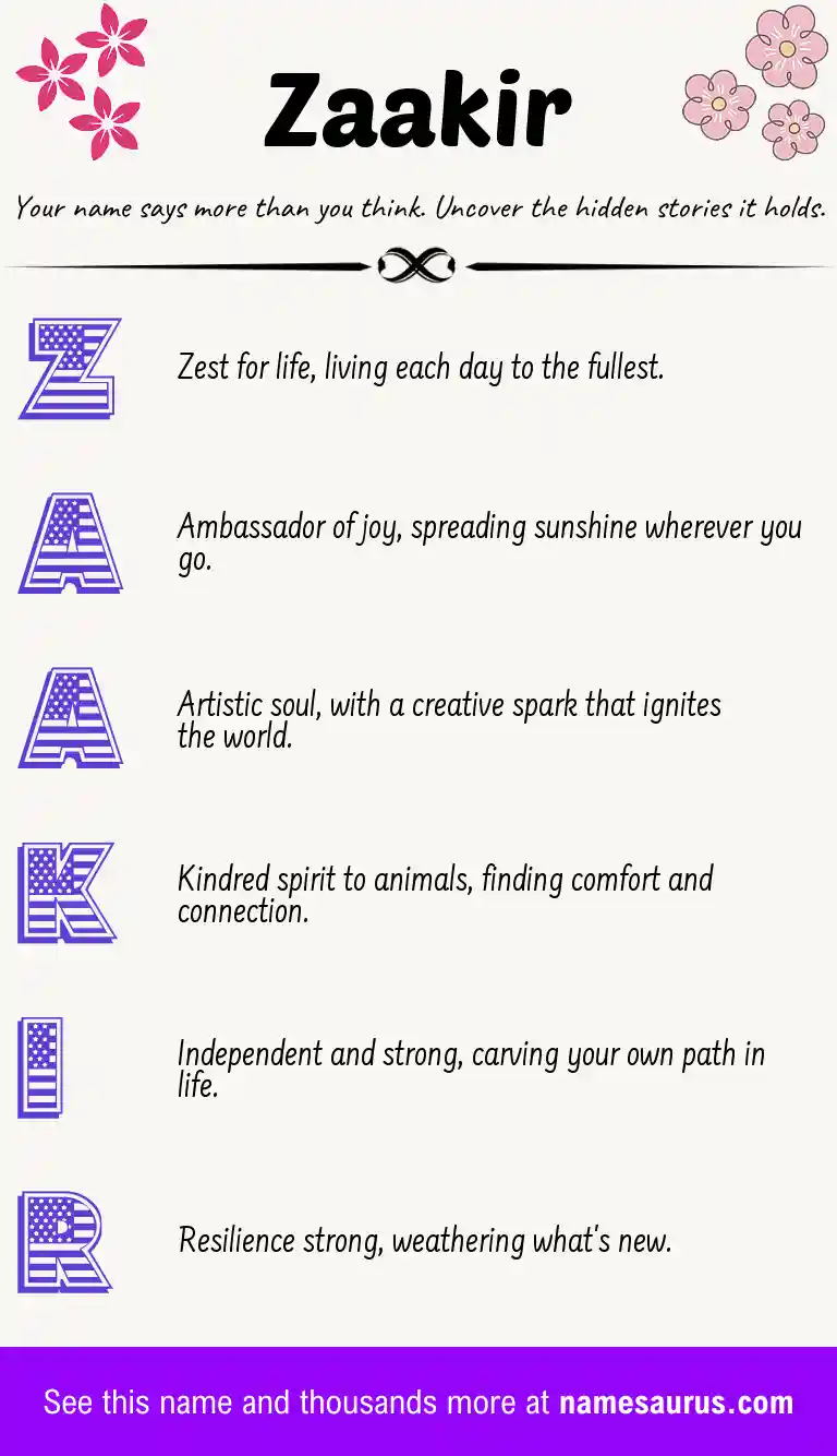 Acrostic poem about Zaakir.