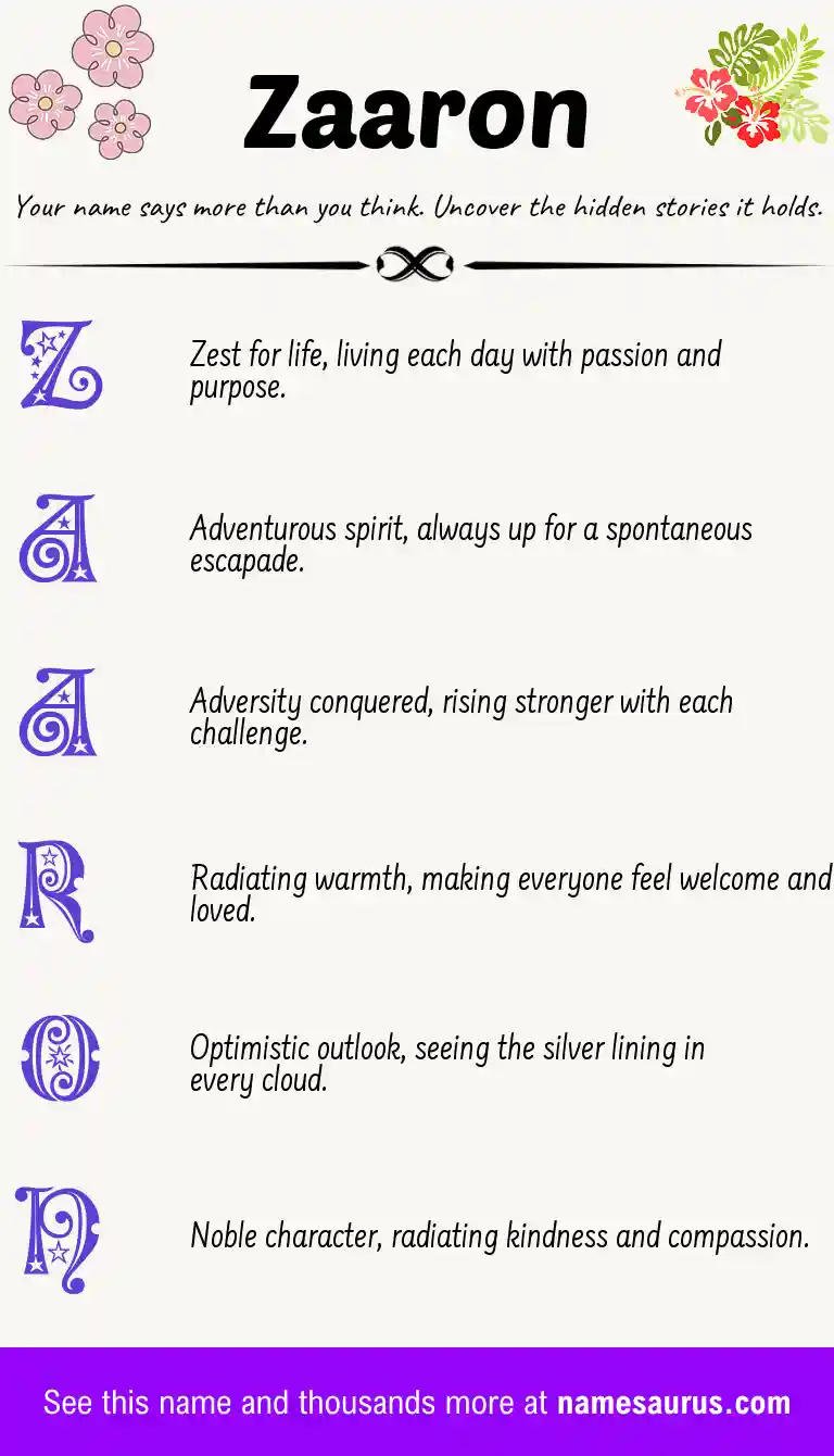 Acrostic poem about Zaaron.