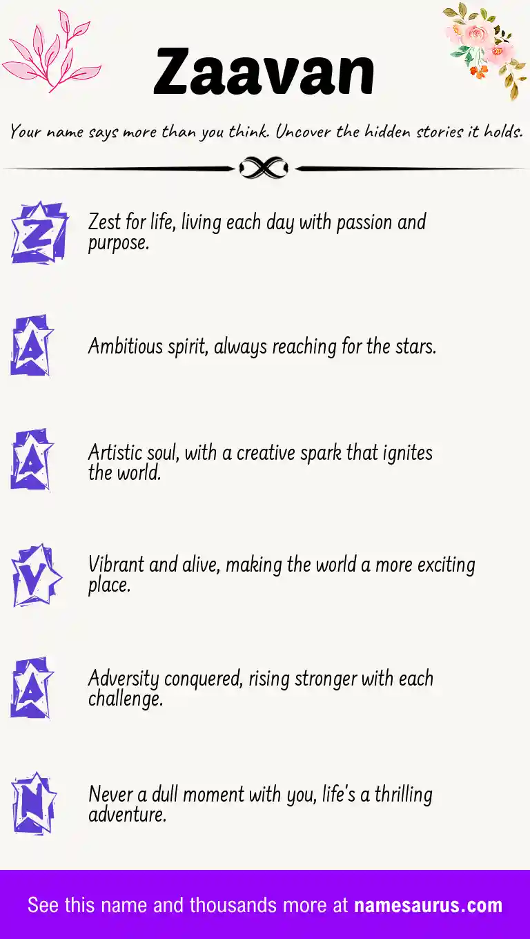 Acrostic poem about Zaavan.