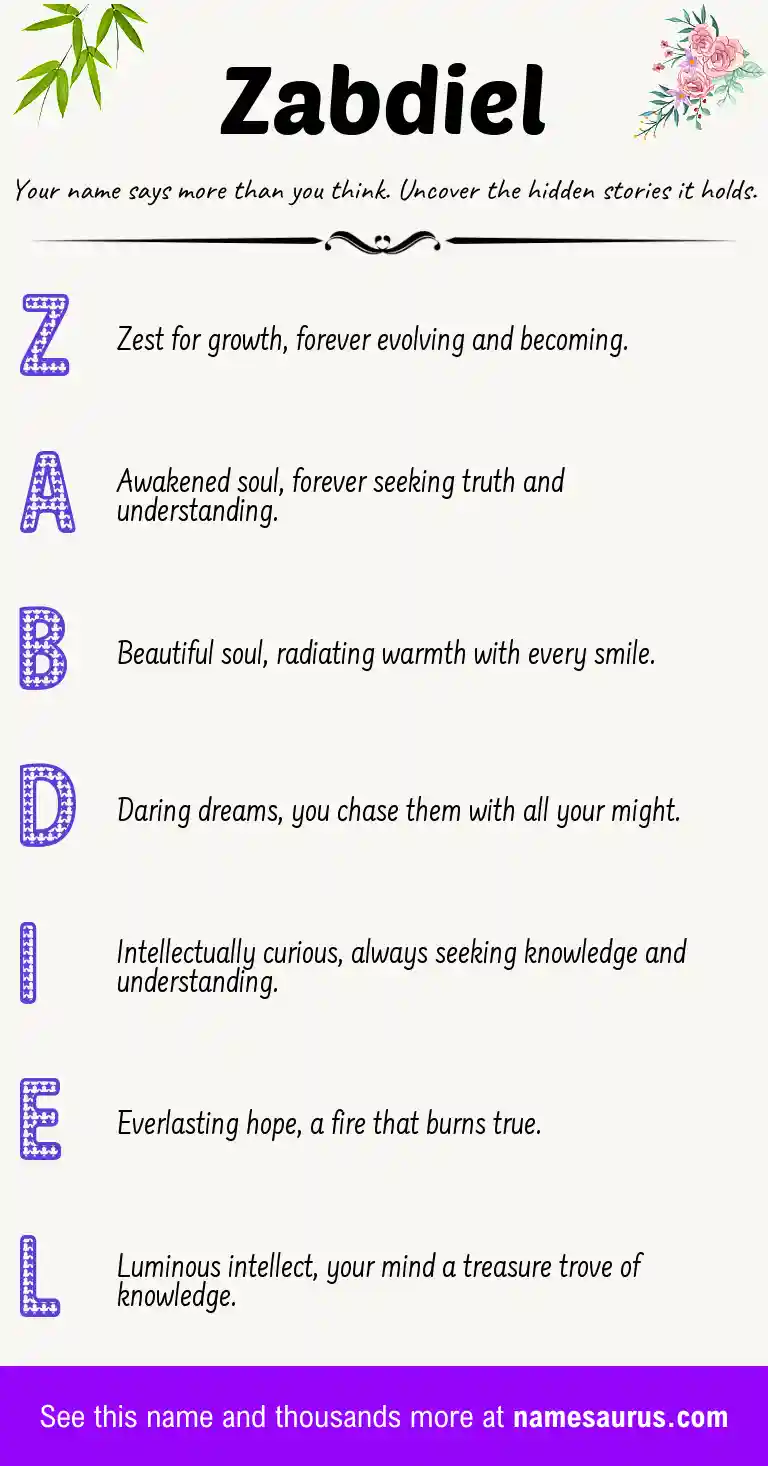 Acrostic poem about Zabdiel.