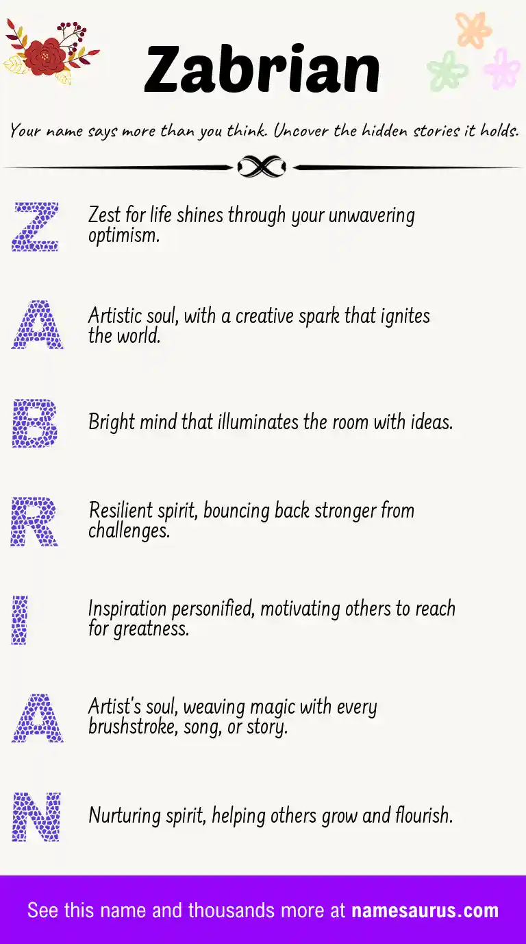 Acrostic poem about Zabrian.