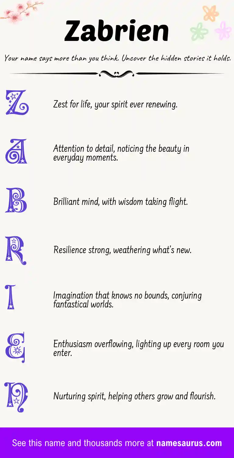 Acrostic poem about Zabrien.