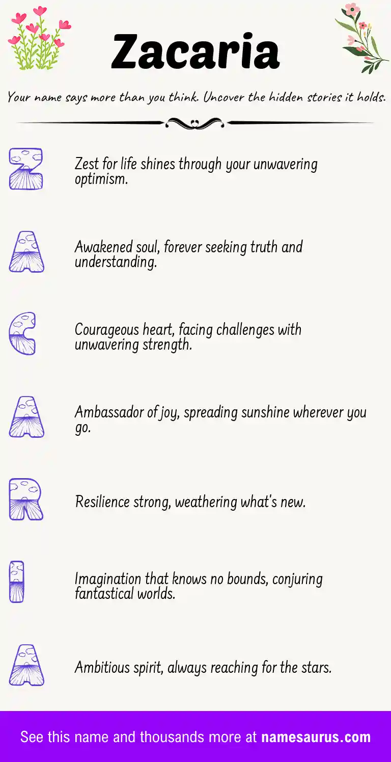 Acrostic poem about Zacaria.
