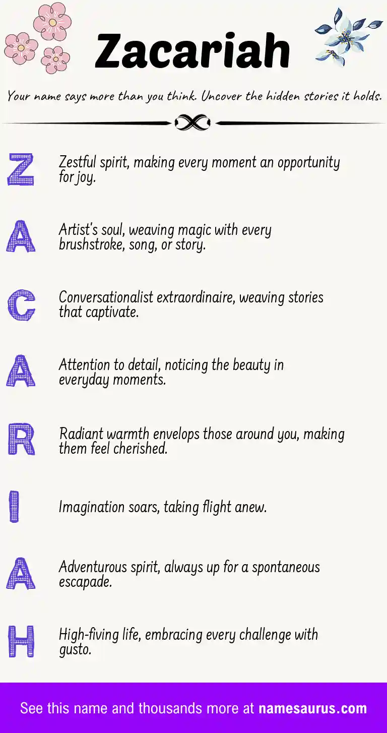 Acrostic poem about Zacariah.