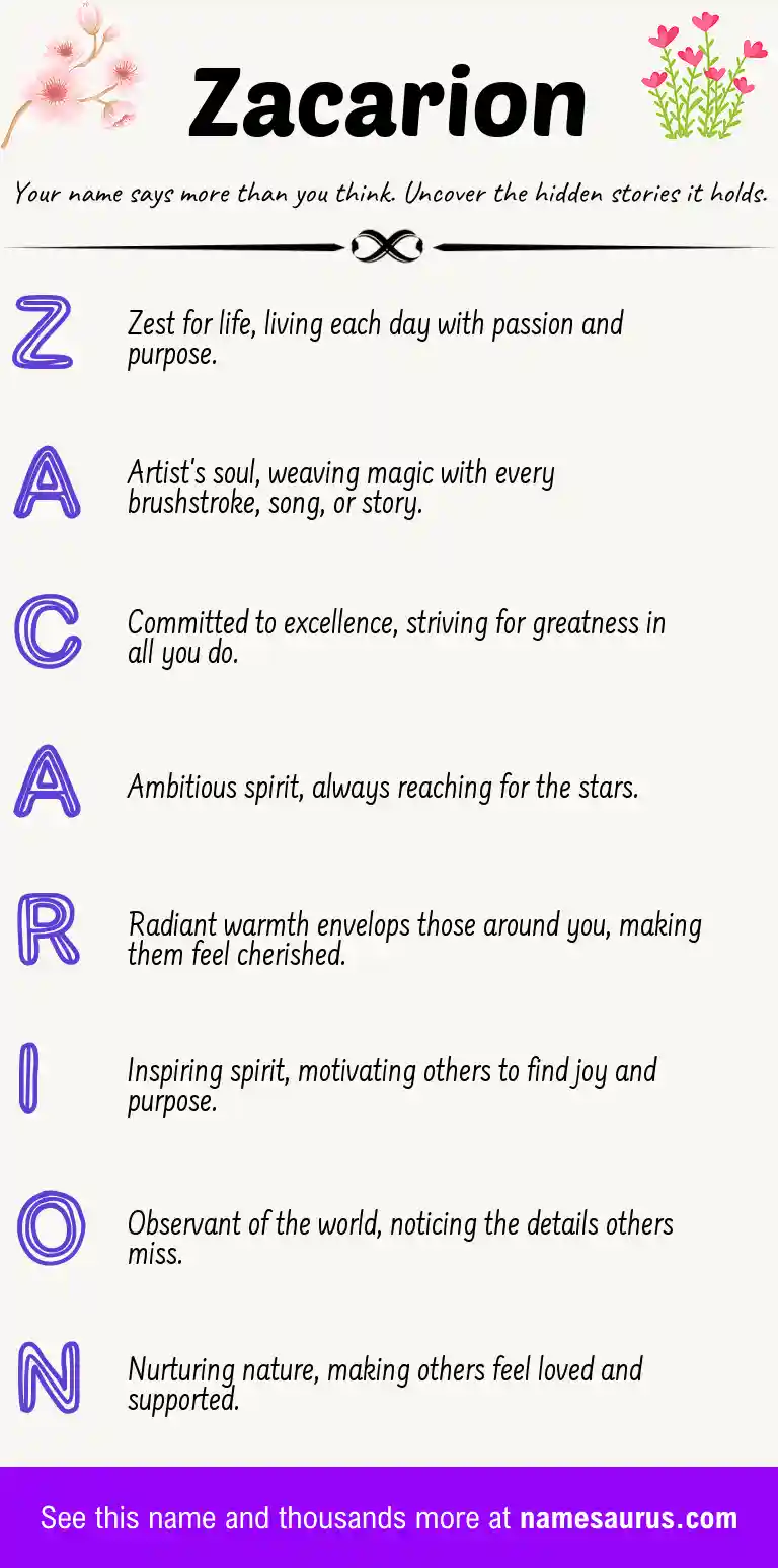 Acrostic poem about Zacarion.