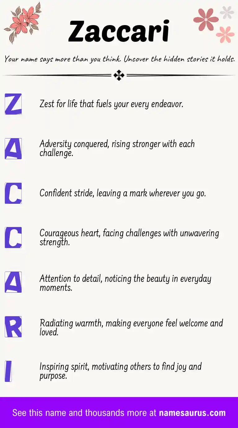 Acrostic poem about Zaccari.