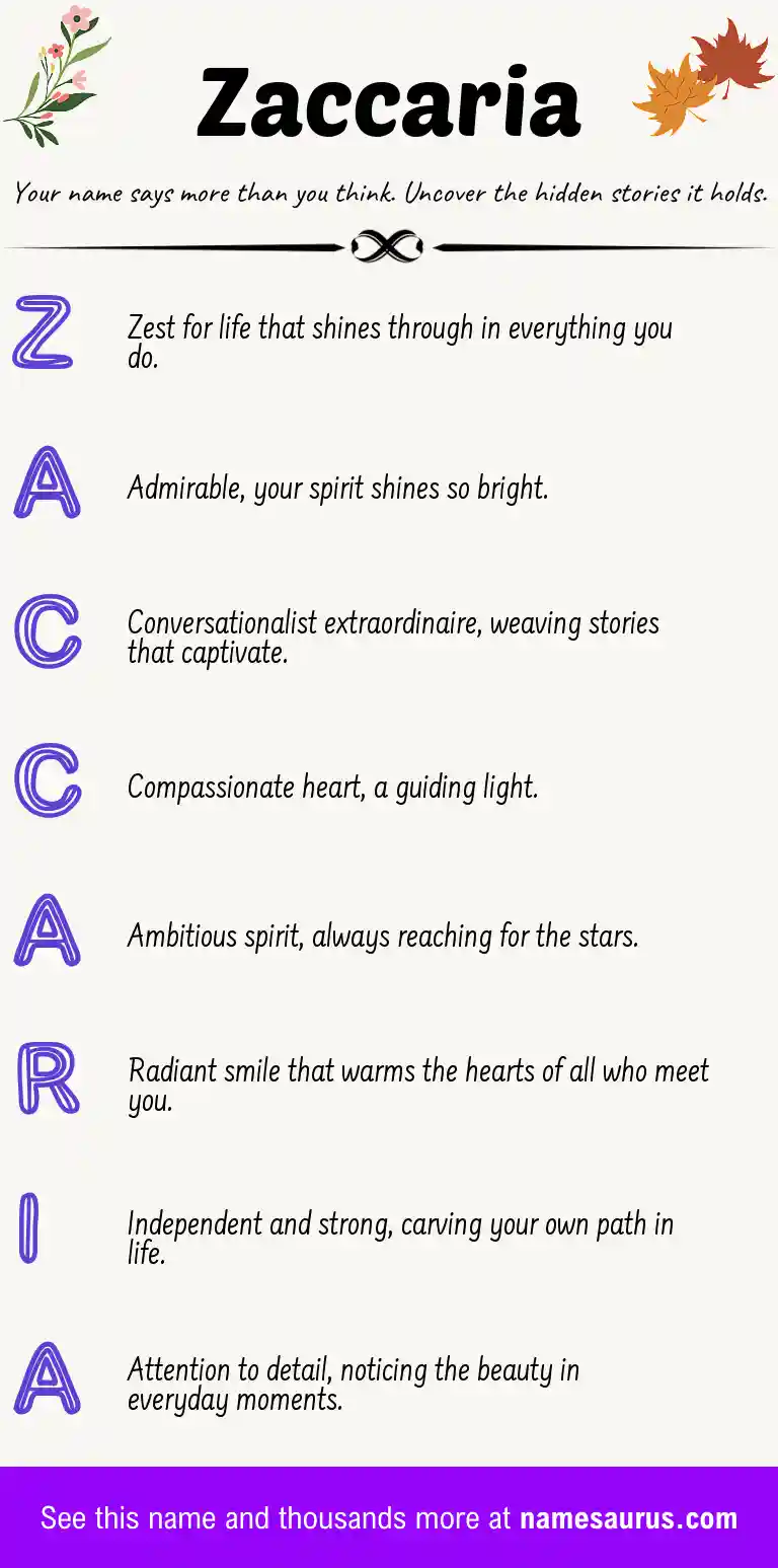 Acrostic poem about Zaccaria.