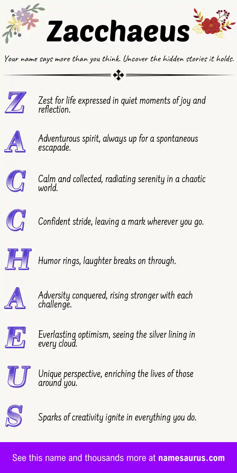 Acrostic poem about Zacchaeus.