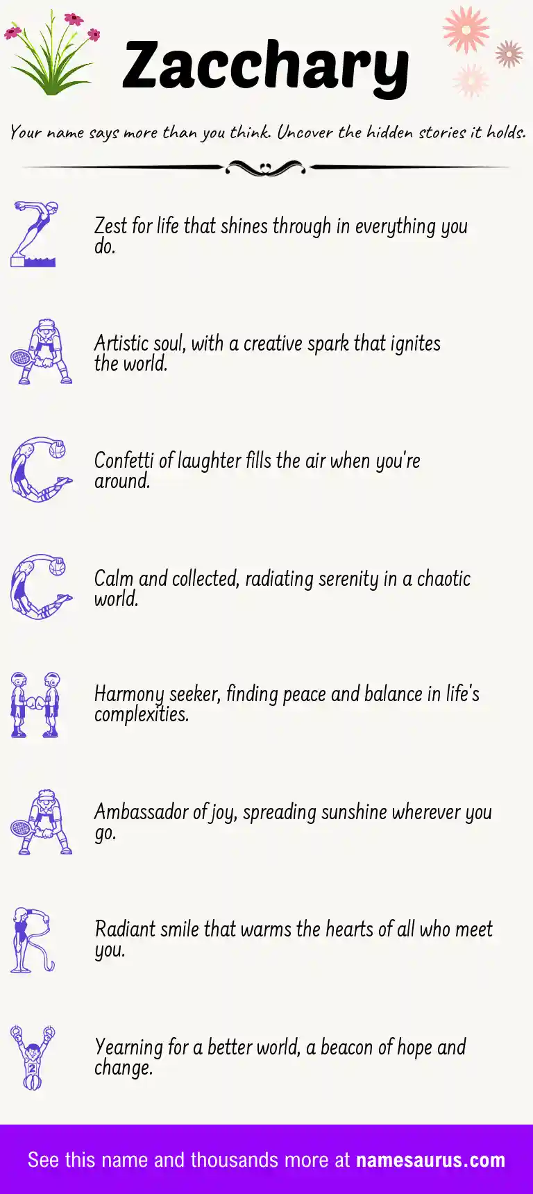 Acrostic poem about Zacchary.