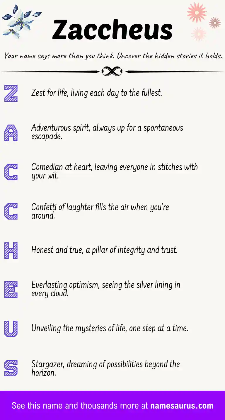 Acrostic poem about Zaccheus.