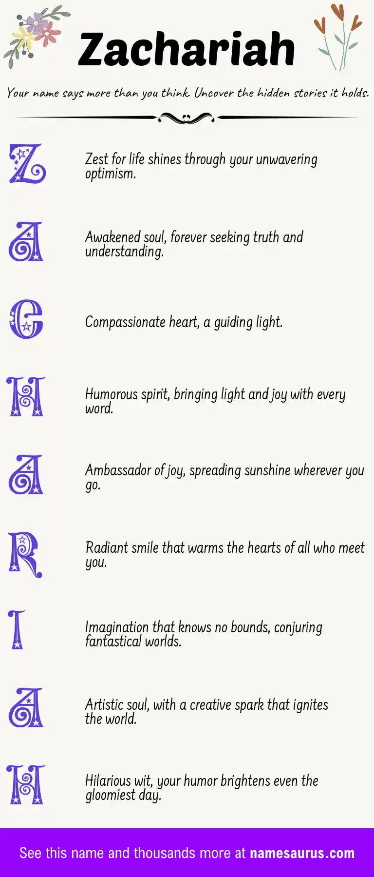 Acrostic poem about Zachariah.