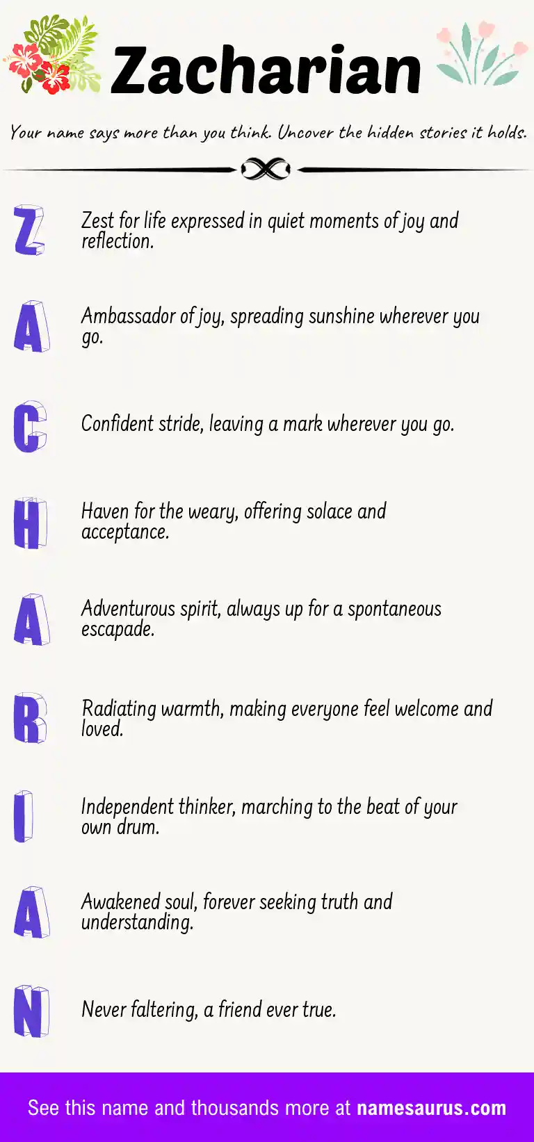 Acrostic poem about Zacharian.