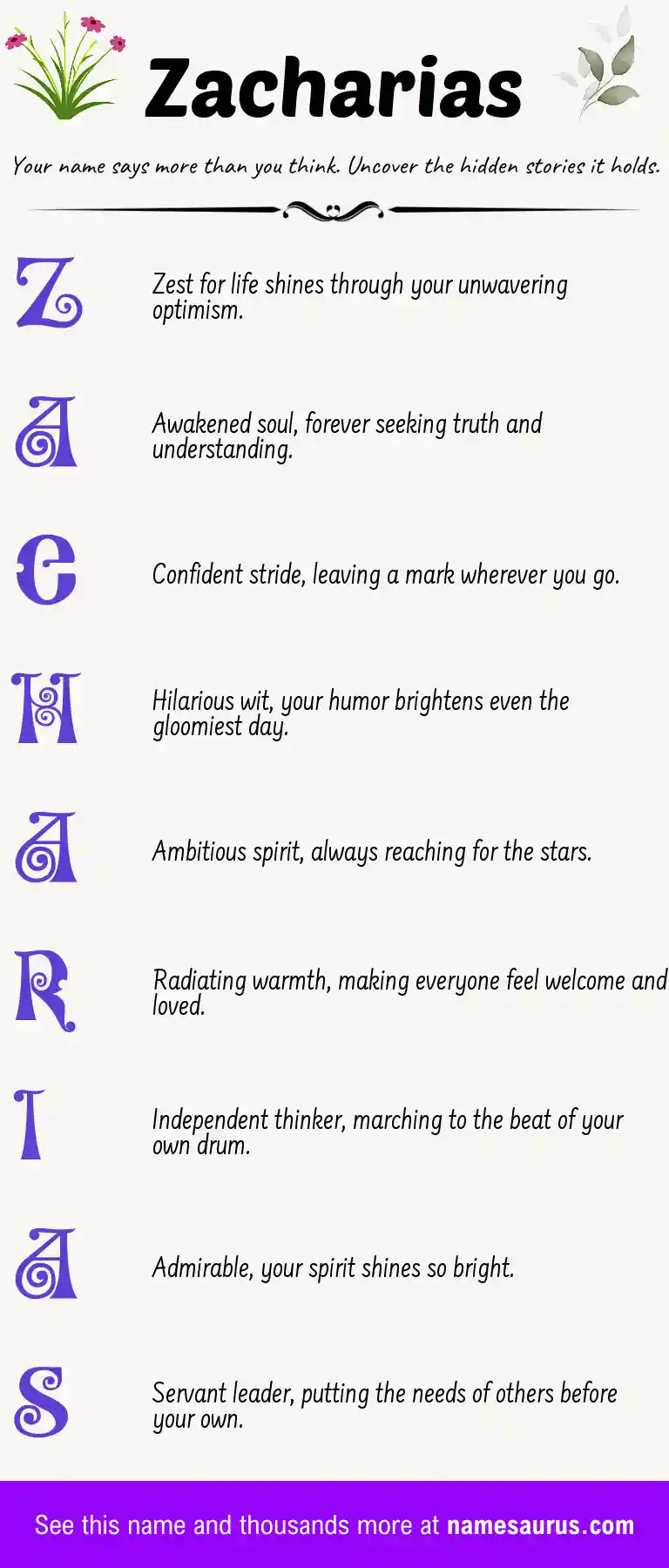 Acrostic poem about Zacharias.