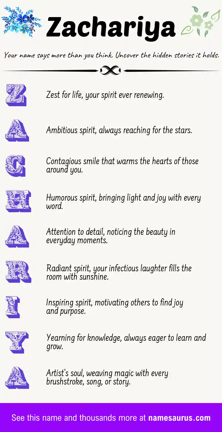 Acrostic poem about Zachariya.