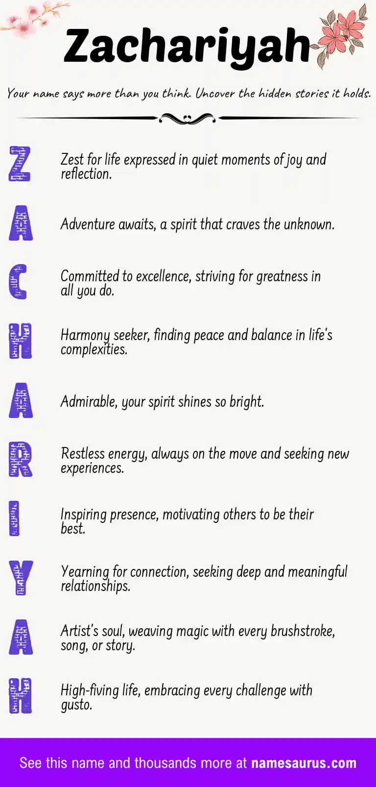 Acrostic poem about Zachariyah.