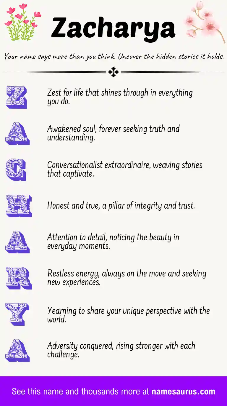 Acrostic poem about Zacharya.