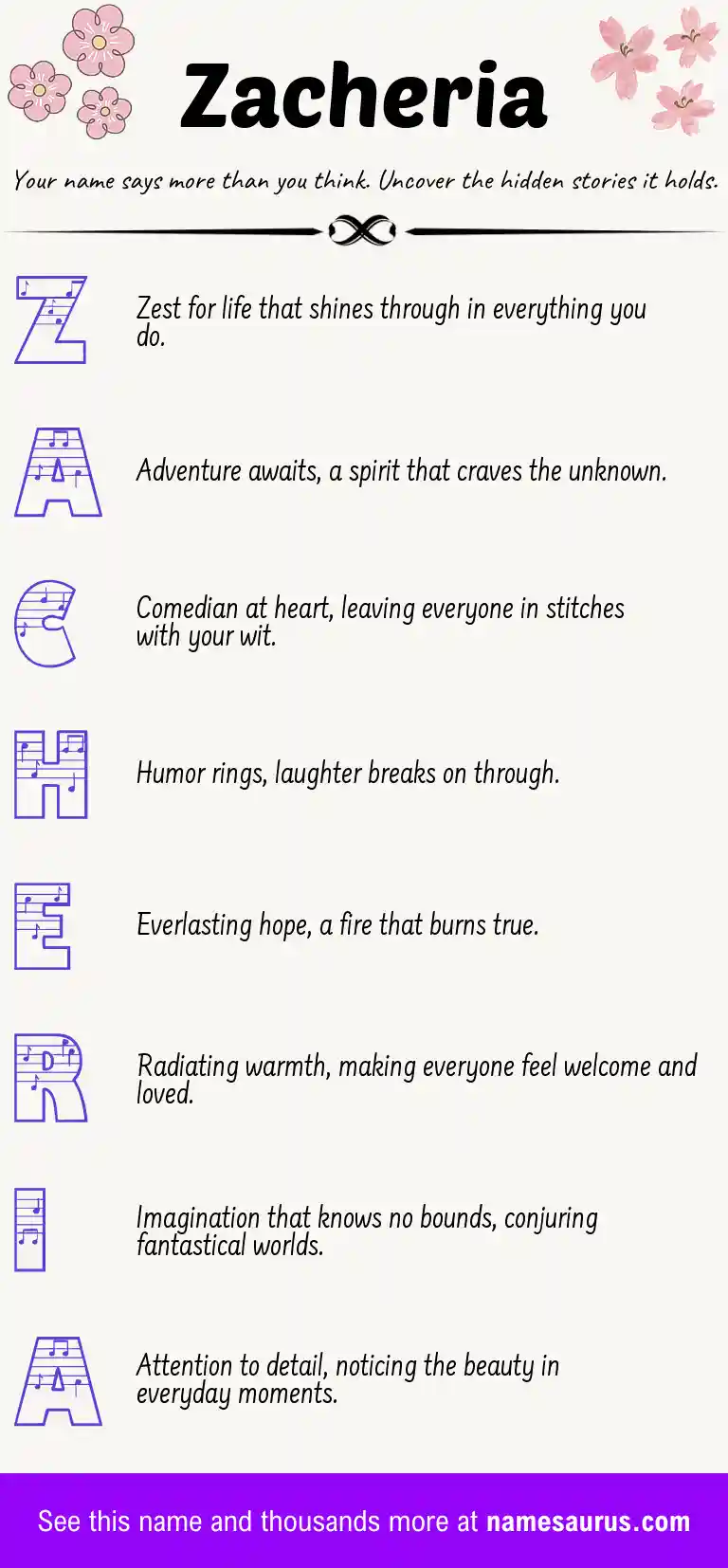 Acrostic poem about Zacheria.